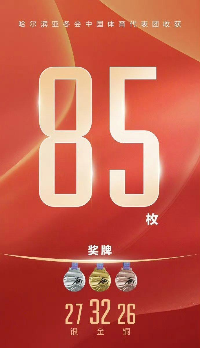 小米空调线上市占率超越格力，卢伟冰回应！此前称小米空调今年目标中国前三